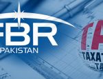 IMF projects FBR's revenue to surge to Rs0.5 trillion by 2023-24